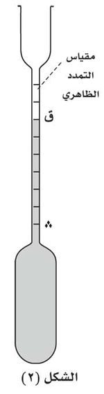 معامل التمدد الظاهري.jpg