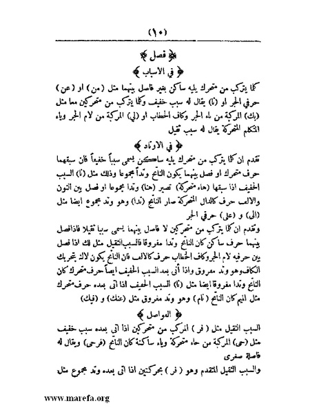 ملف:غاية الإرب في صناعات شعر العرب.pdf