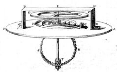 drawing of Huygen's balance spring and balance wheel
