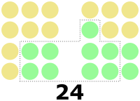 1951 Philippine Senate election results.svg