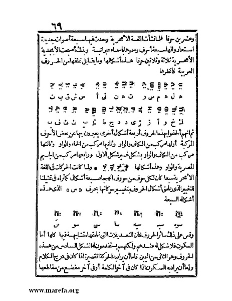 ملف:الجواهر الحسان في تاريخ الحبشان.pdf
