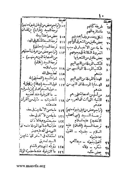 ملف:الجواهر الحسان في تاريخ الحبشان.pdf