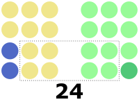 1963 Philippine Senate election results.svg