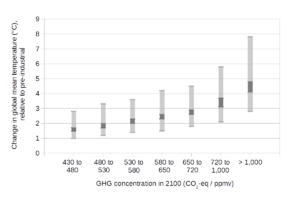 Refer to caption and image description