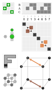 Cube permutation 0 1.svg