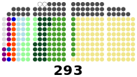 2013 Philippine House of Representatives elections seat diagram.svg