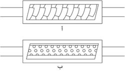 تصميمان شائعان لكاتم الصوت.jpg