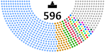 Egyptian Parliamentary Election 2020.png