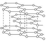 انتظام الذرات في الغرافيت.jpg