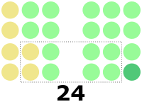 1969 Philippine Senate election results.svg