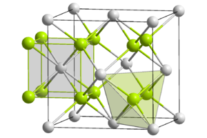 Crystal structure of fluorite