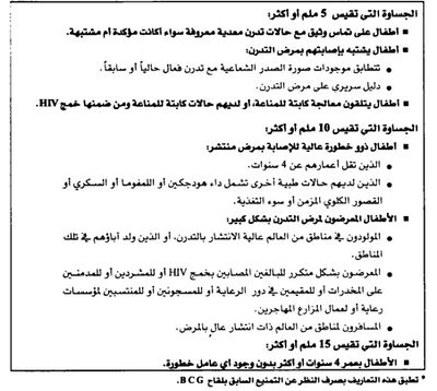 تعاريف إيجابية نتائج تفاعل السلين الجلدي عند الرضع والأطفال والمراهقين