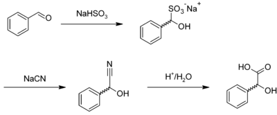 Preparation of mandelic acid.png