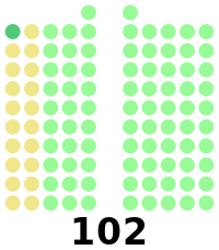 1957 Philippine House of Representatives elections results.svg