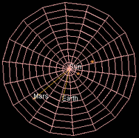 Ecliptic plane top view.gif