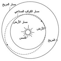 المجموعة الشمسية.jpg