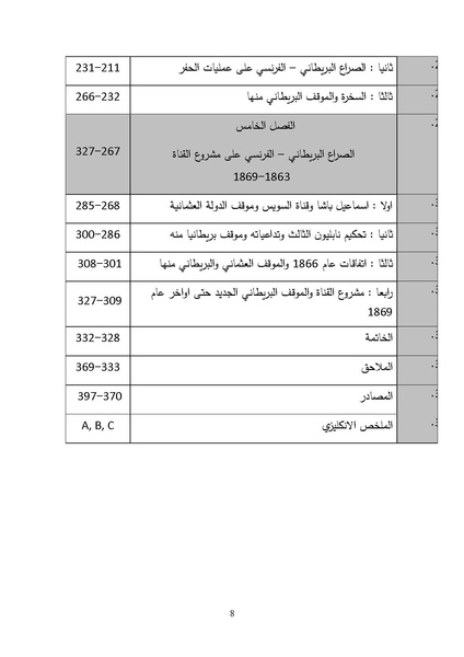 ملف:الصراع البريطاني الفرنسي على قناة السويس.pdf