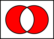 Symmetric difference of two sets '"`UNIQ--postMath-00000003-QINU`"'