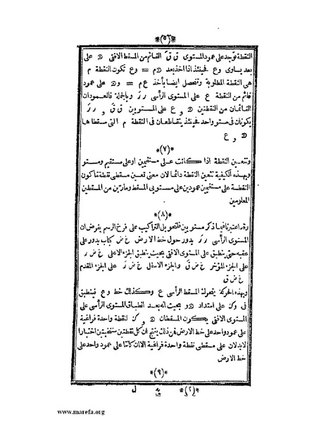 ملف:اللآلئ البهية في الهندسة الوصفية.pdf