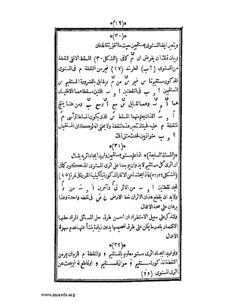 ملف:اللآلئ البهية في الهندسة الوصفية.pdf