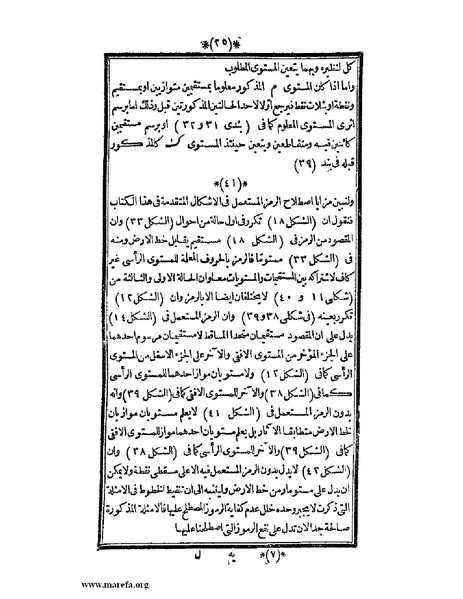 ملف:اللآلئ البهية في الهندسة الوصفية.pdf