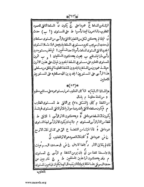 ملف:اللآلئ البهية في الهندسة الوصفية.pdf