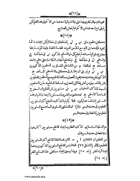 ملف:اللآلئ البهية في الهندسة الوصفية.pdf