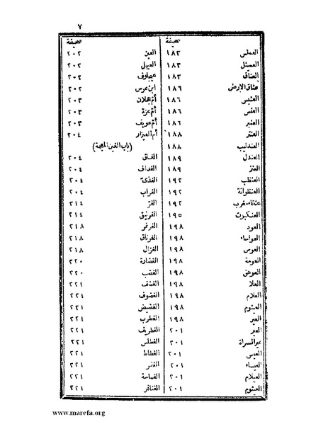 ملف:حياة الحيوان الكبرى - ج 2.pdf