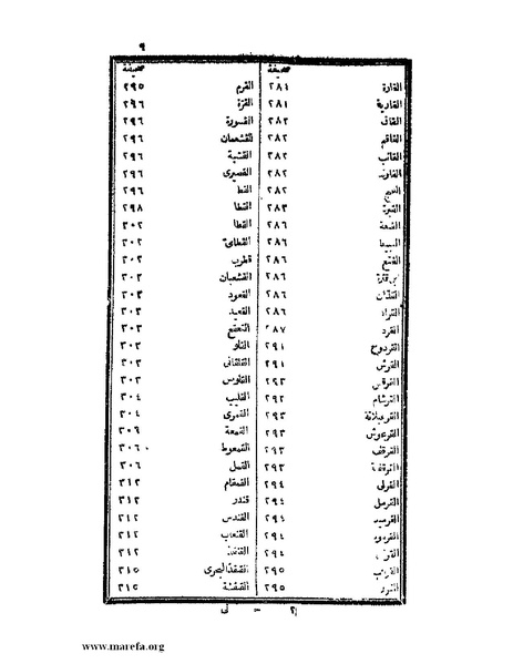 ملف:حياة الحيوان الكبرى - ج 2.pdf