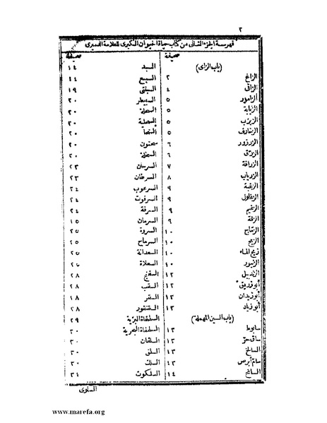 ملف:حياة الحيوان الكبرى - ج 2.pdf