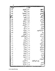 الصفحة التالية &larr;