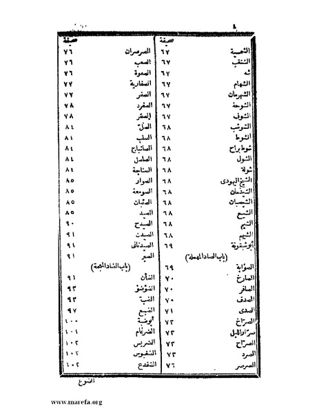 ملف:حياة الحيوان الكبرى - ج 2.pdf
