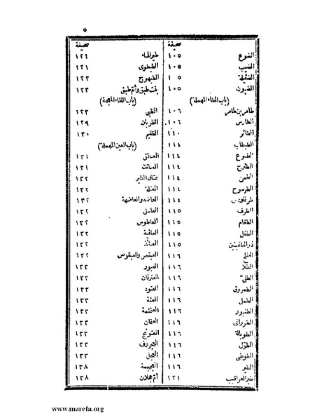 ملف:حياة الحيوان الكبرى - ج 2.pdf