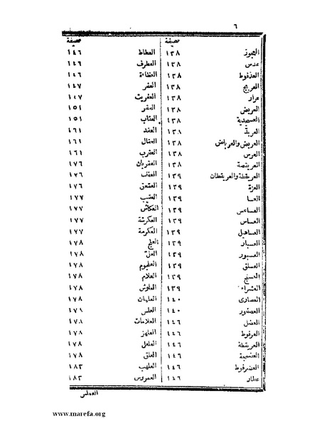 ملف:حياة الحيوان الكبرى - ج 2.pdf