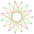 Regular star figure 3(5,2).svg