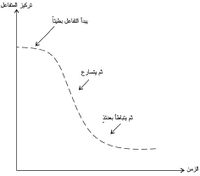 المخطط (5).jpg