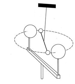 مخطط تجربة كافنديش لقياس ثابت التثاقل.jpg