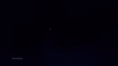 محاذاة التلسكوب فوق مجالات رؤية الجهاز. بعد الطور الدقيق، سيتم محاذاة التلسكوب جيداً في مكان واحد في مجال رؤية NIRCam. الآن يجب أن تمتد المحاذاة إلى بقية الأدوات.