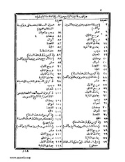 الصفحة التالية &larr;