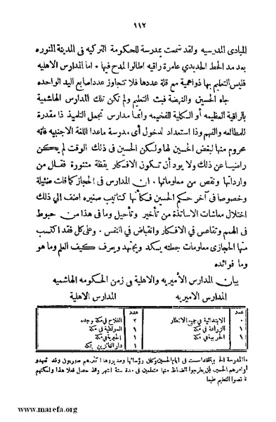 ملف:4626 Madi Al Hijaz wa Haderoh.pdf
