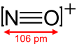 Nitrosonium-2D-dimensions.svg