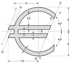 A technical drawing to specify the precise proportions of the reference euro sign