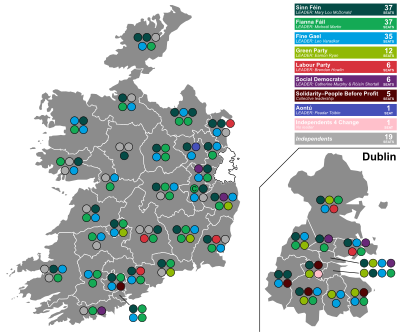 2020 Irish general election - Results.svg