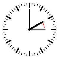 Diagram of a clock showing a transition from 3:00 to 2:00.