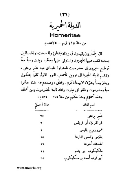 ملف:تاريخ حضرموت السياسي - ج 1.pdf