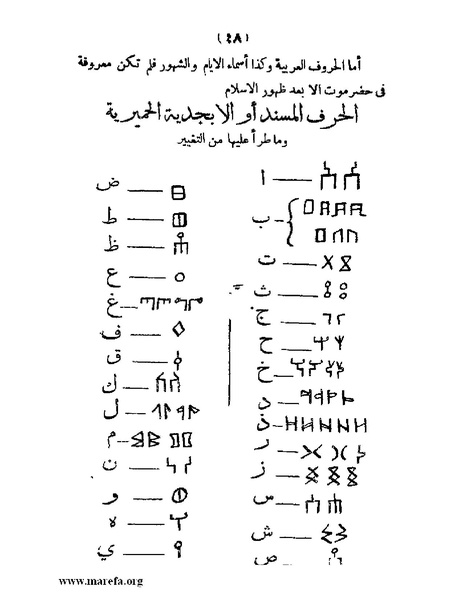 ملف:تاريخ حضرموت السياسي - ج 1.pdf