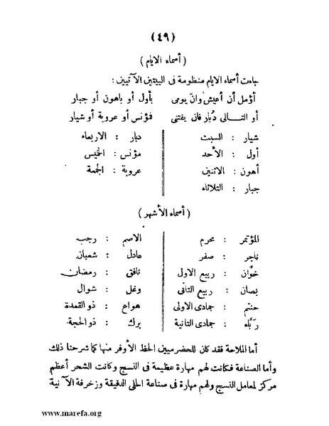 ملف:تاريخ حضرموت السياسي - ج 1.pdf