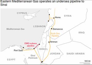 خريطة خط أنابيب شرق المتوسط.
