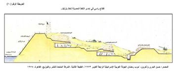 خط بارليف.jpg