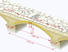 The Roman segmental arch Bridge at Limyra